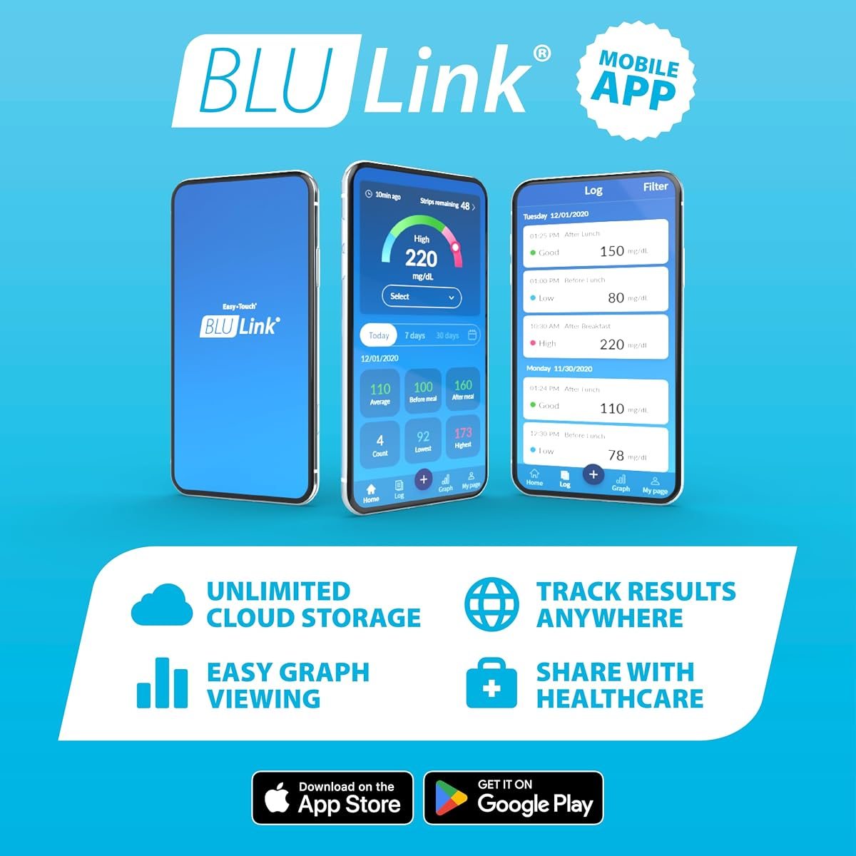 BluLink Bluetooth Glucose Monitoring System, view 4