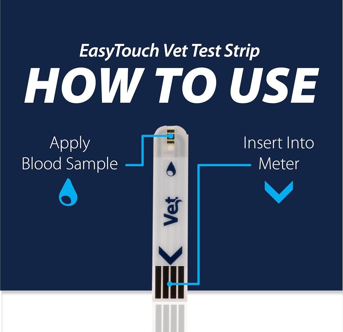 EasyTouch Pet Glucose Test Strips, 50 Count, view 3