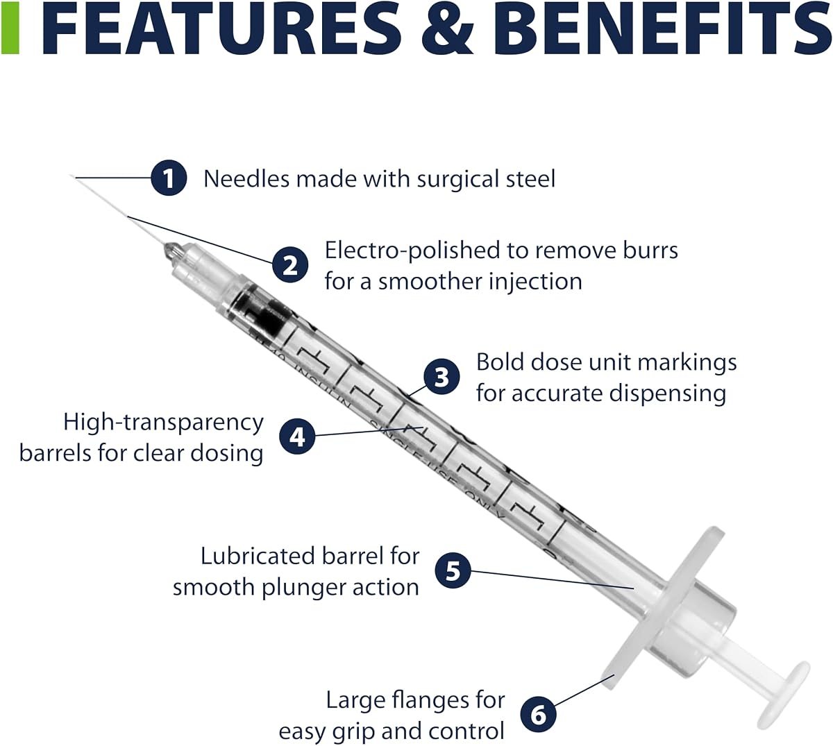 EasyTouch U-40 Pet Insulin Syringes 29G 0.3cc 1/2", view 3