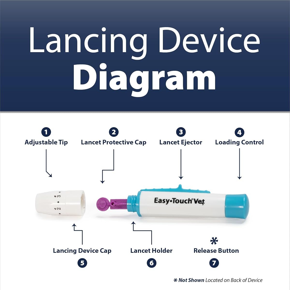 EasyTouch Vet Lancing Device for Dogs & Cats, view 2
